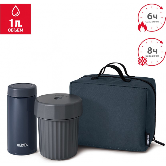 Ланч-набор THERMOS JEC-1000 NVY 563736