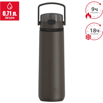 Термокружка THERMOS GUARDIAN TS-4369 BK